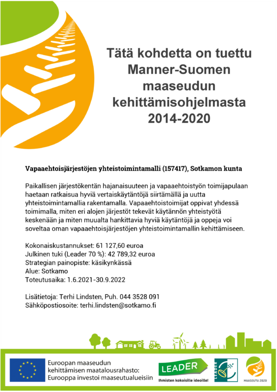 Juliste - Vapaaehtoisjärjestöjen yhteistoimintamalli