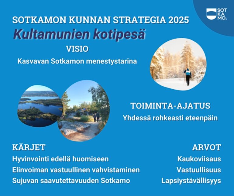 Kuntastrategian yhteenveto.