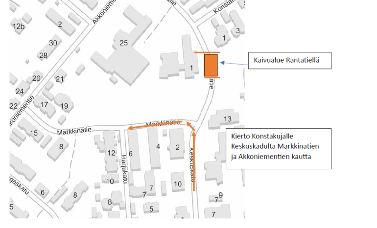 Rantatiellä muuttuneet liikennejärjestelyt